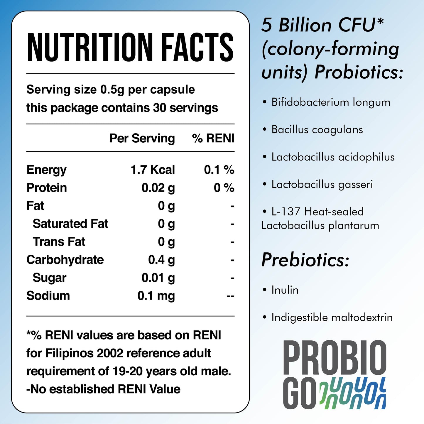 ProbioGo premium probiotic + prebiotic + immunobiotic. Go for better digestion. Go for enhanced immunity. Go for improved energy. Vital Health Philippines