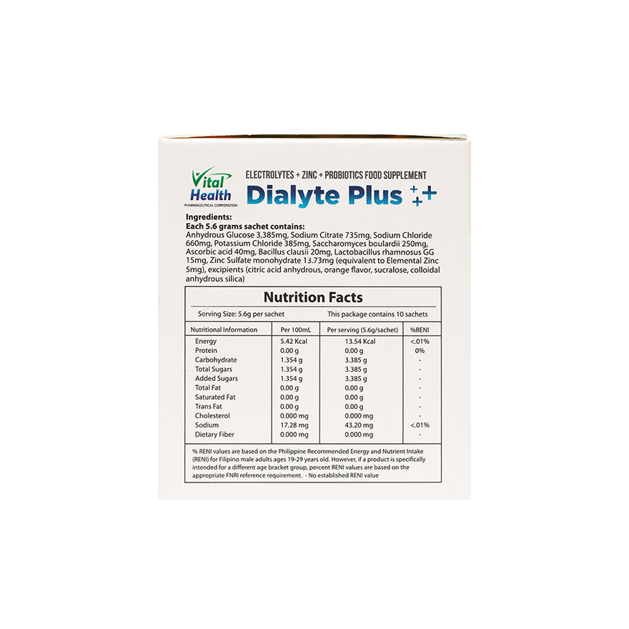 Dialyte Plus