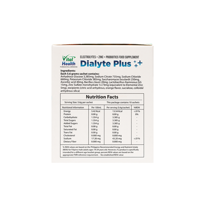 Dialyte Plus